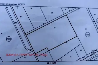 Парцел в Банкя