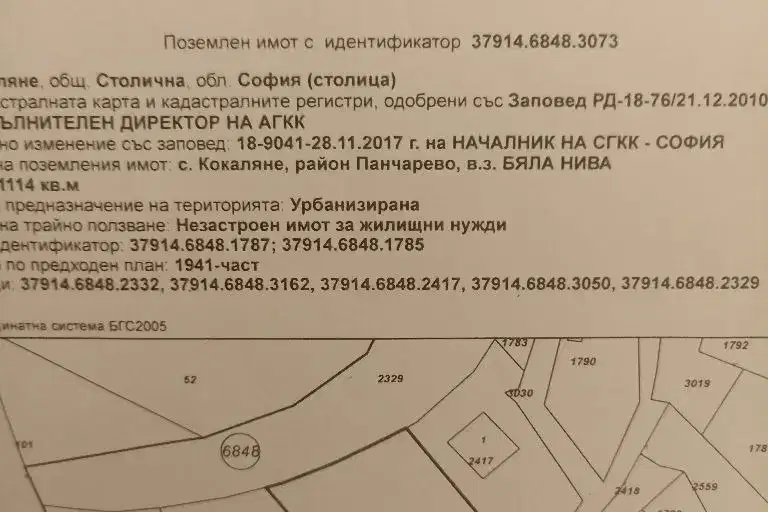 Парцел в с. Кокаляне
