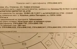 Парцел в с. Кокаляне