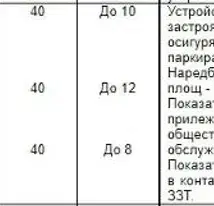 Снимка 4 — Парцел в с. Волуяк