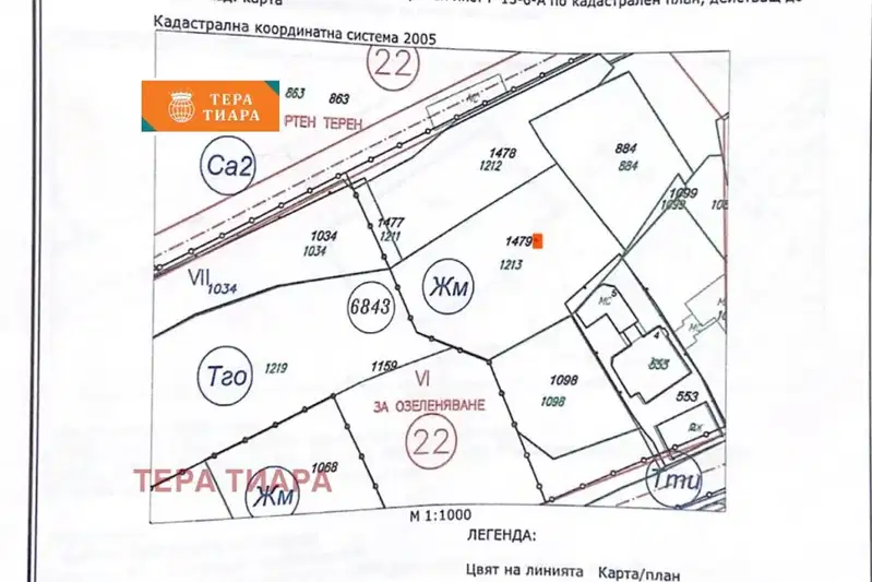 Plot in Kokalyane