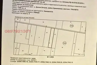 Парцел в с. Долни Богров