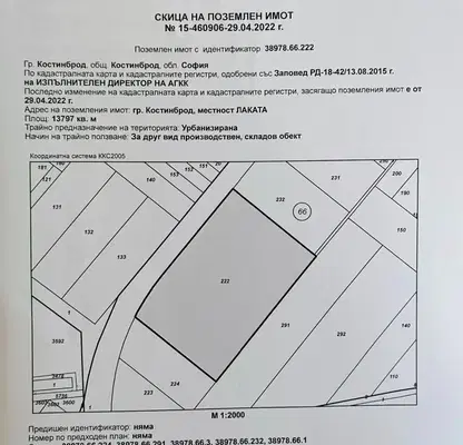 Photo 2 — Plot in Voluyak