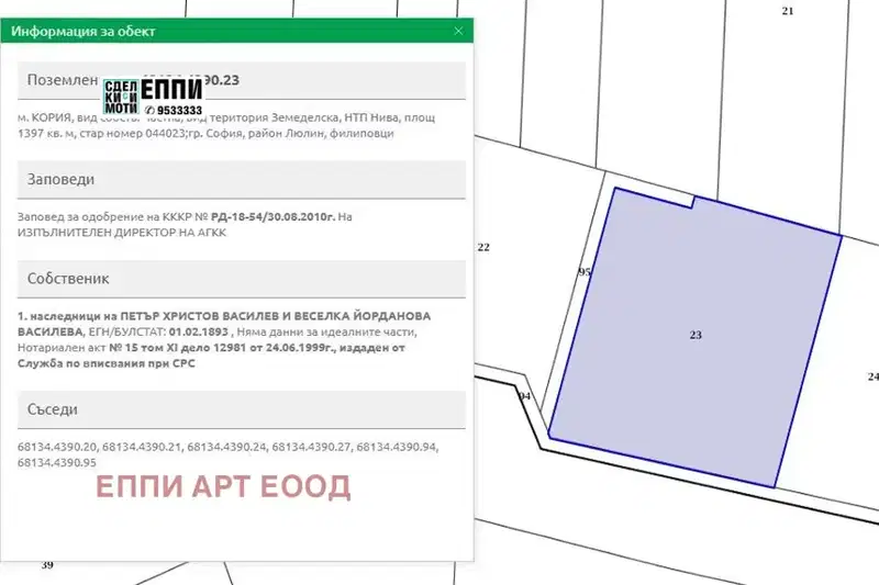 Парцел в Банкя