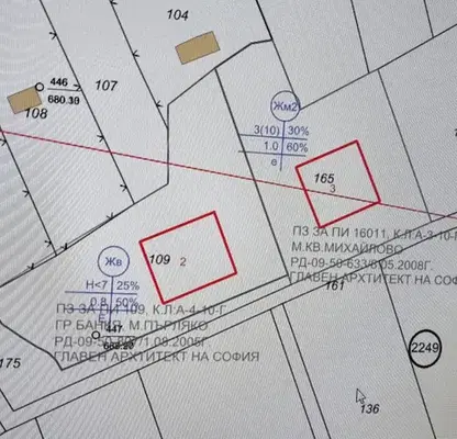 Photo 2 — Plot in Bankya