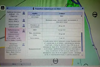 Парцел в с. Балша