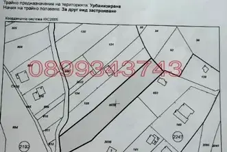Парцел в Банкя