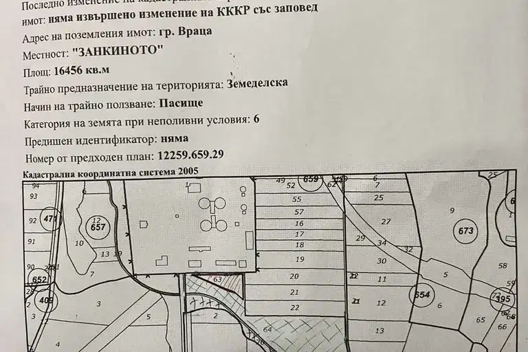Парцел в Студентски