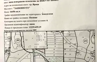 Парцел в Студентски