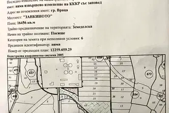 Парцел в Студентски
