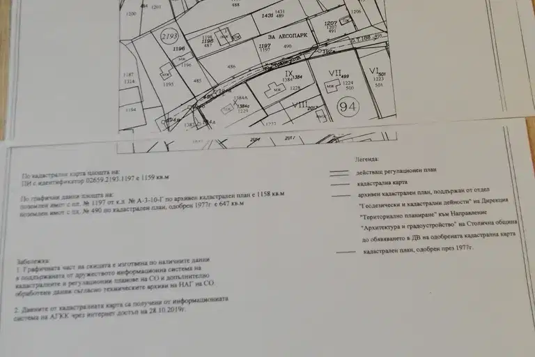 Plot in Bankya