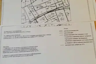 Парцел в Банкя