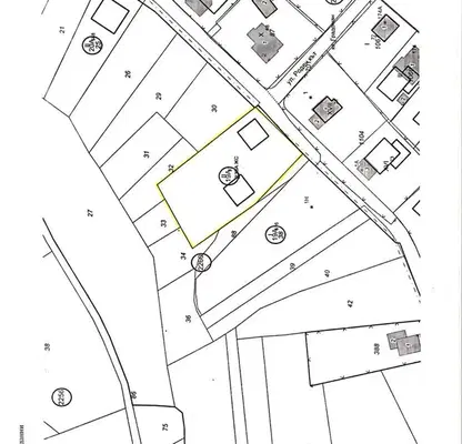 Photo 5 — Plot in Bankya