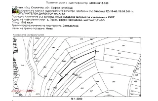 Парцел в с. Лозен