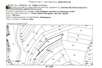 Парцел в с. Лозен