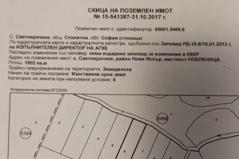 Plot in Svetovrachene