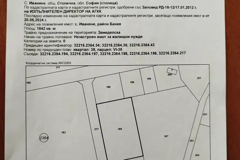 Plot in Ivanyane
