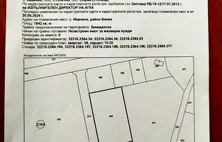 Парцел в с. Иваняне