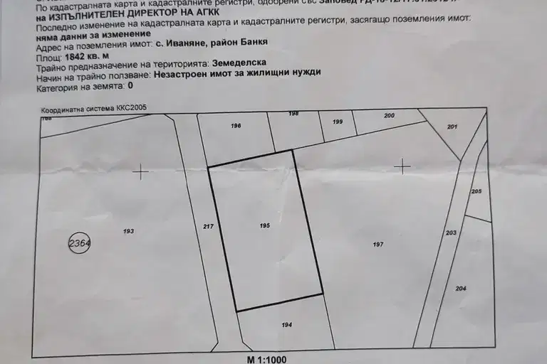 Plot in Ivanyane