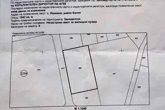 Парцел в с. Иваняне