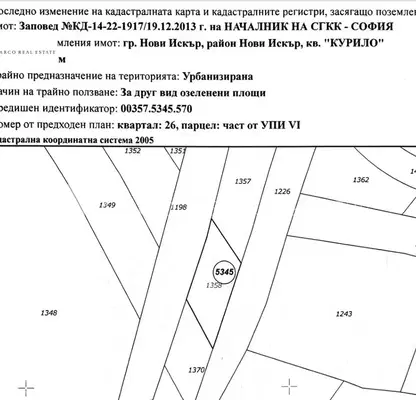 Снимка 2 — Парцел в Нови Искър