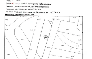 Парцел в Нови Искър