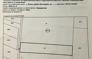 Парцел в с. Лозен
