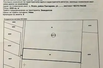 Парцел в с. Лозен
