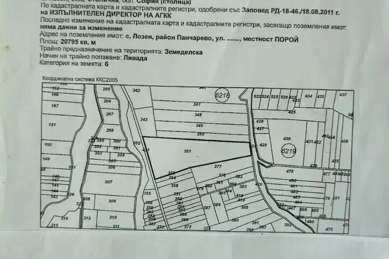 Парцел в с. Лозен