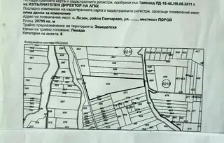 Парцел в с. Лозен