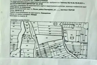 Парцел в с. Лозен