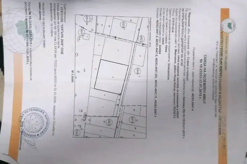 Plot in Mirovyane