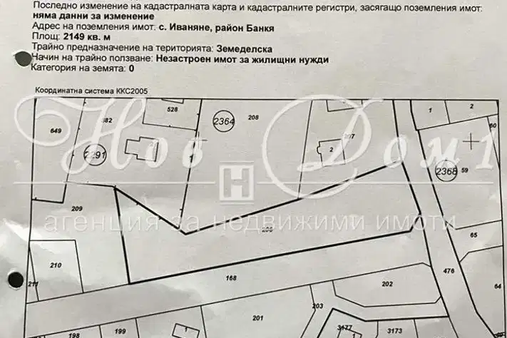 Plot in Ivanyane