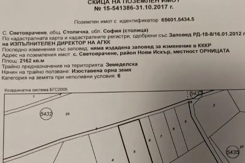 Plot in Svetovrachene