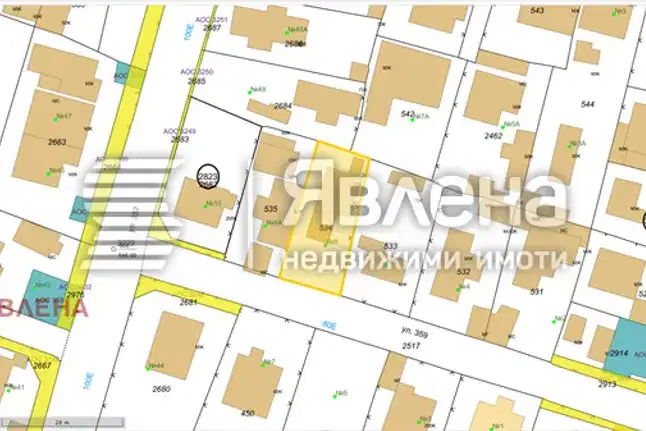 Plot in Модерно предие