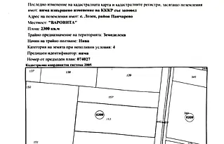 Парцел в с. Лозен