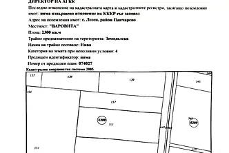 Парцел в с. Лозен
