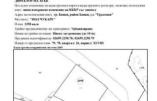 Парцел в Банкя