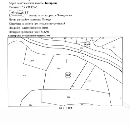 Снимка 4 — Парцел в с. Бистрица