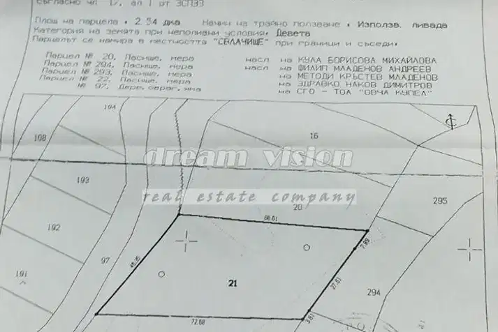 Plot in Malo Buchino