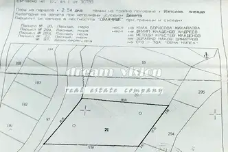 Парцел в с. Мало Бучино