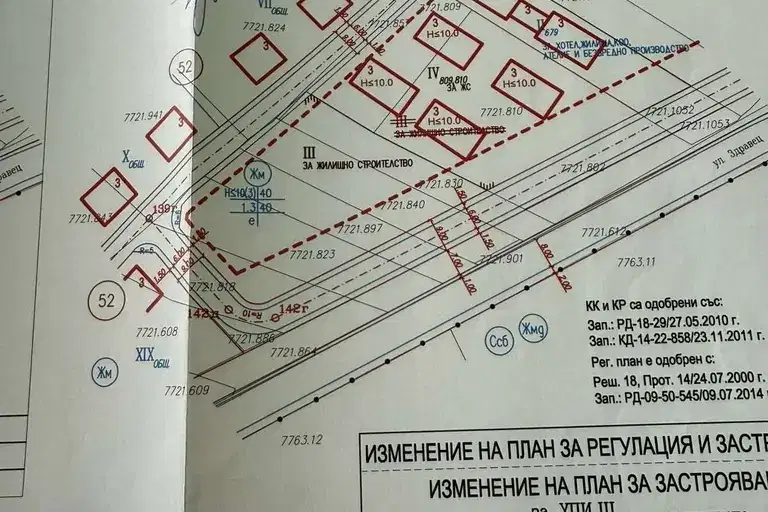 Plot in Gorni Bogrov