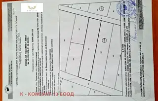 Парцел в Банкя