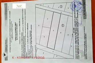 Парцел в Банкя