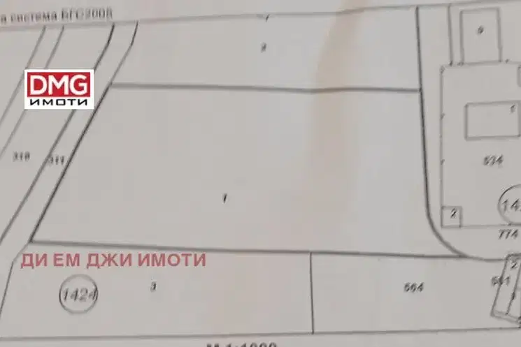 Plot in Busmanci