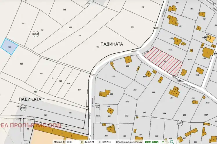 Plot in Kytina