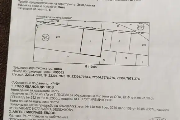 Plot in Dolni Bogrov
