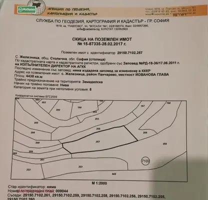 Снимка 2 — Парцел в с. Железница