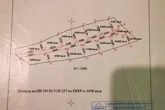 Парцел в с. Железница