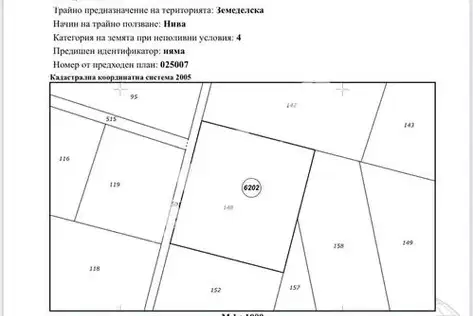 Парцел в с. Лозен